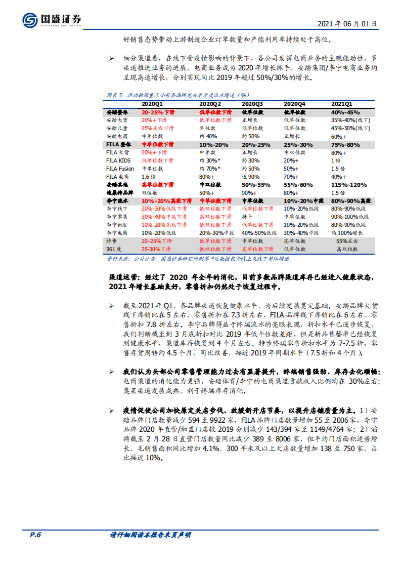 纺织服装行业：行业复苏，优选公司-210601.pdf 第6页