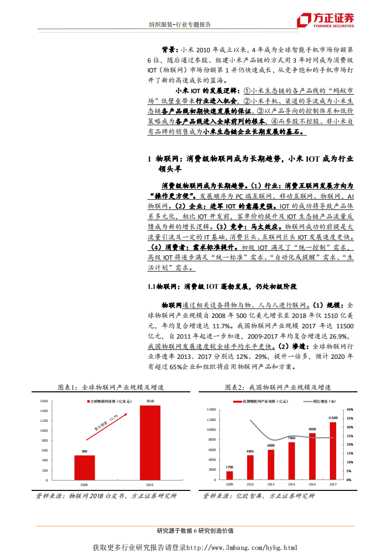 纺织服装行业：小米模式1，IOT~效率至上-190305.pdf 第6页