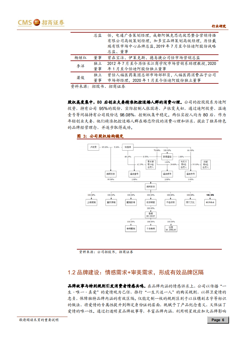 化妆品行业：迪阿股份，&ldquo;一生只送一人&rdquo;的忠贞爱情守护者-210614.pdf 第6页
