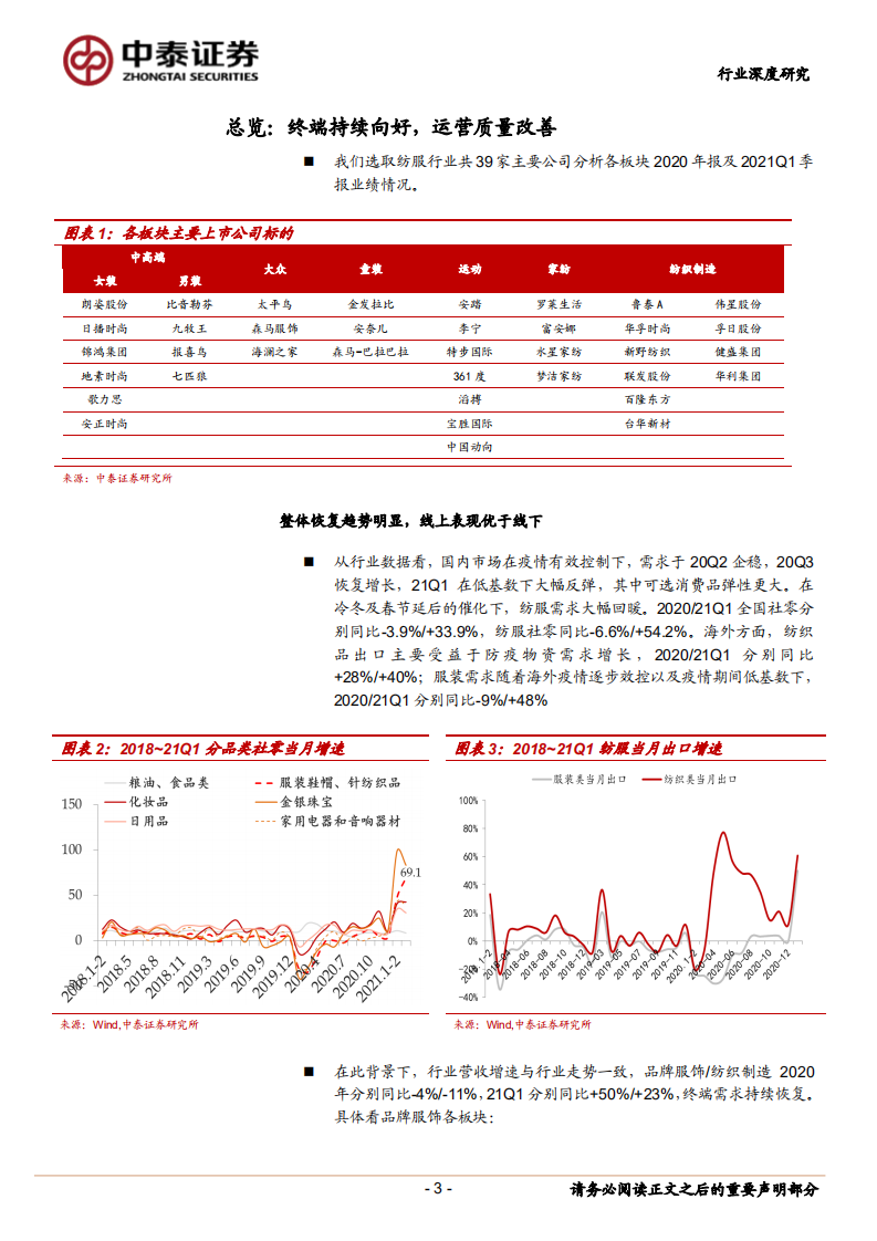 纺织服装行业：行业复苏趋势明显，运营质量持续改善-210508.pdf 第3页