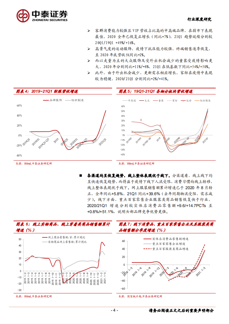 纺织服装行业：行业复苏趋势明显，运营质量持续改善-210508.pdf 第4页