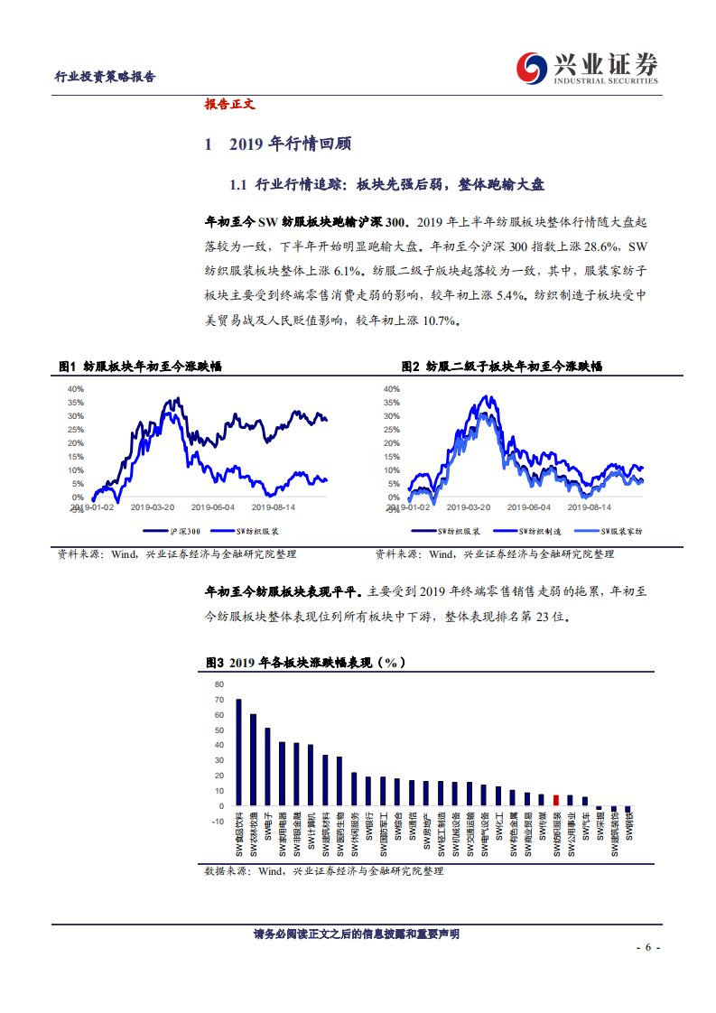 纺织服装行业：行业增速放缓，龙头价值凸显-191112.pdf 第6页