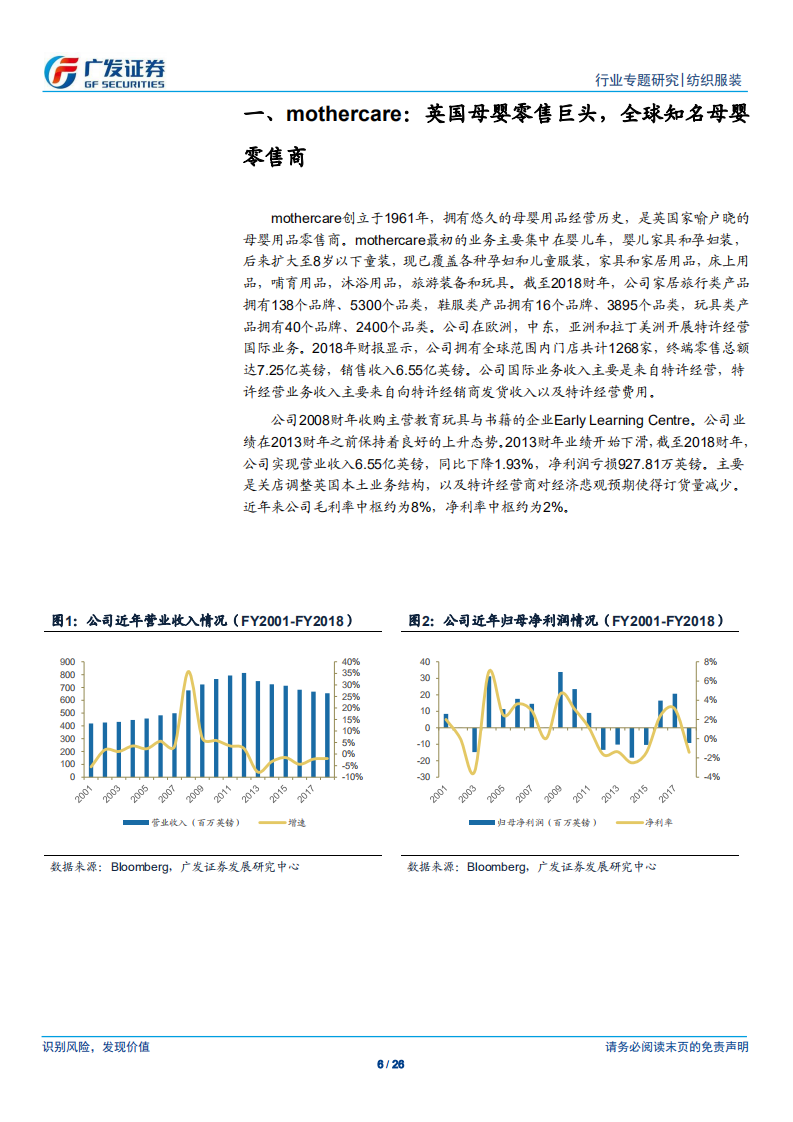 纺织服装行业：英国母婴零售巨头mothercare成败兴衰的经验对国内童装公司的启示-190722.pdf 第6页