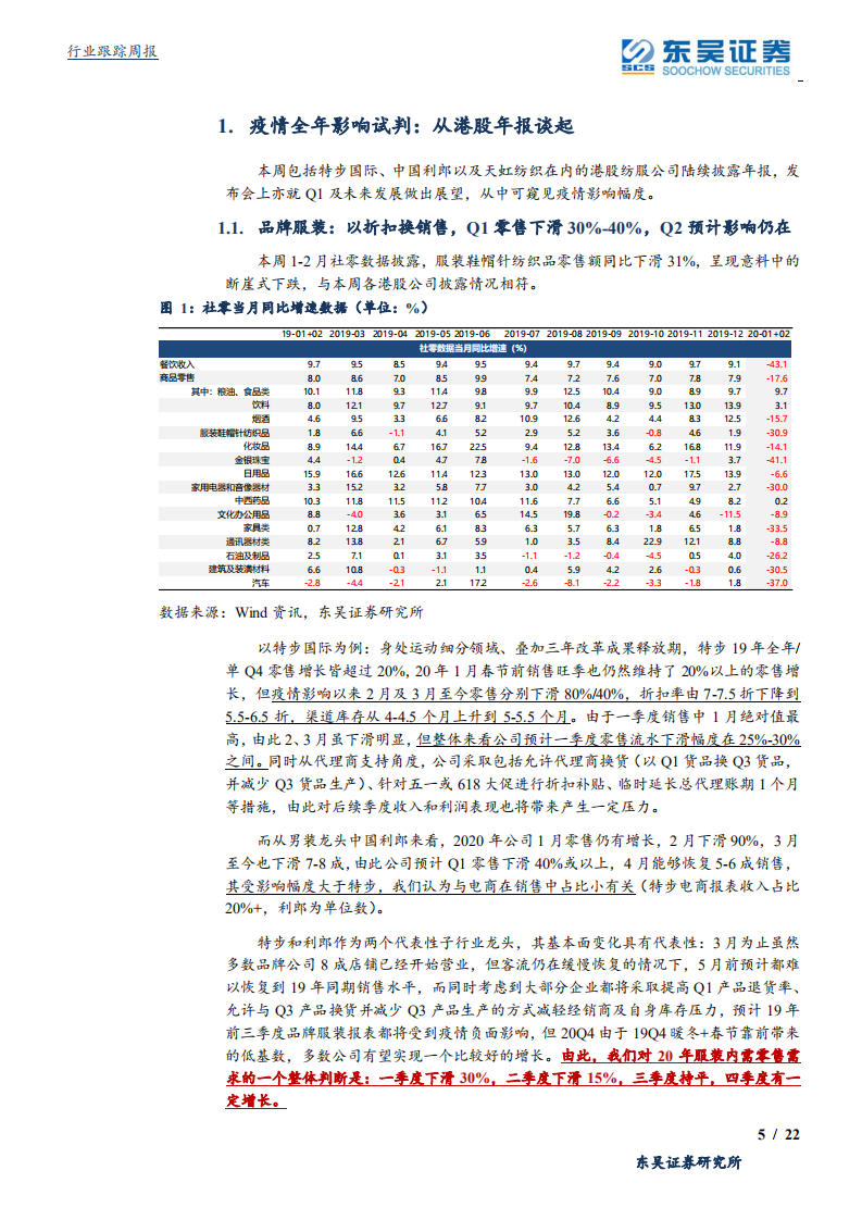 纺织服装行业：疫情全年影响试判，从港股年报谈起-200322.pdf 第5页