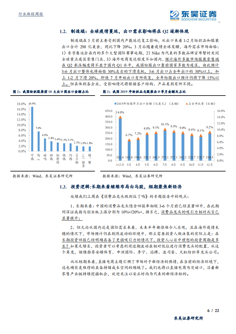 纺织服装行业：疫情全年影响试判，从港股年报谈起-200322.pdf 第6页