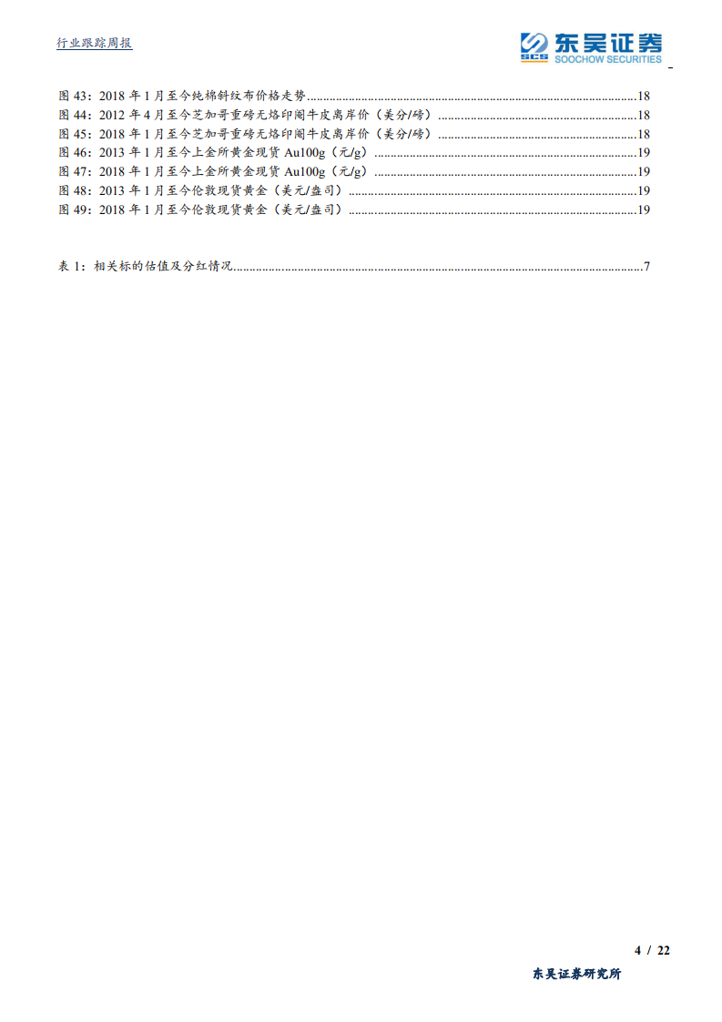 纺织服装行业：疫情全年影响试判，从港股年报谈起-200322.pdf 第4页