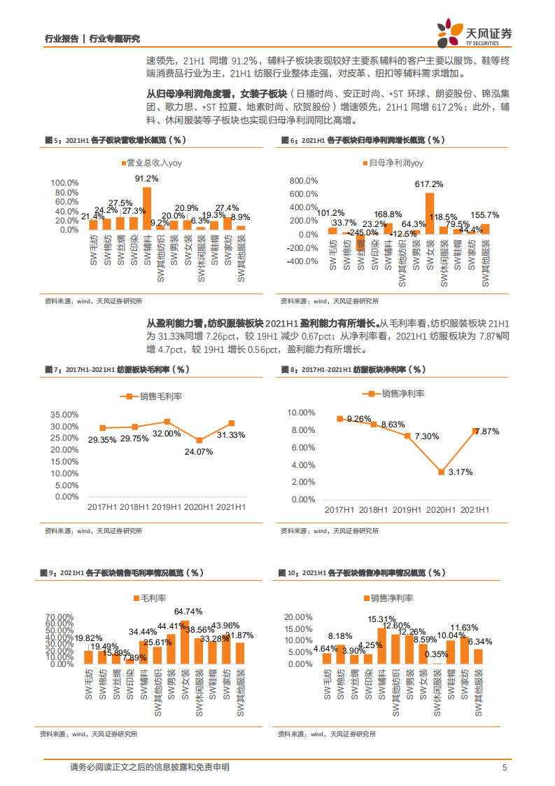 纺织服装行业：运动景气高，品牌库存清，国牌迎历史发展机遇-210908.pdf 第5页