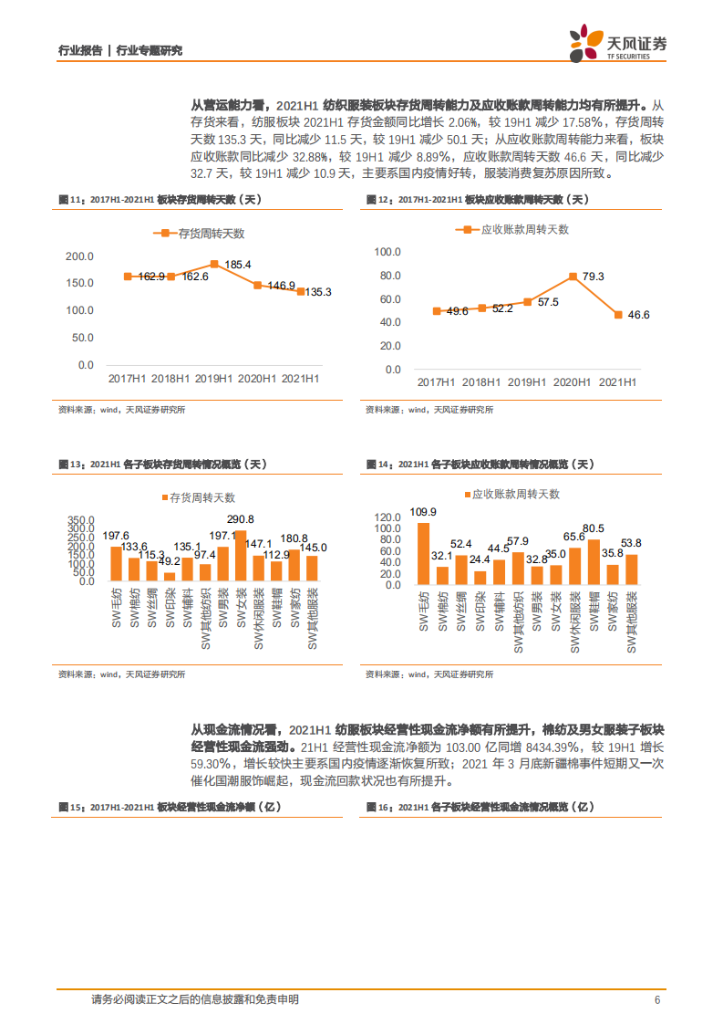 纺织服装行业：运动景气高，品牌库存清，国牌迎历史发展机遇-210908.pdf 第6页