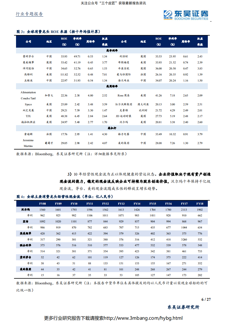 纺织服装行业：中国消费品龙头到底是趋势投资还是价值投资-190707.pdf 第6页