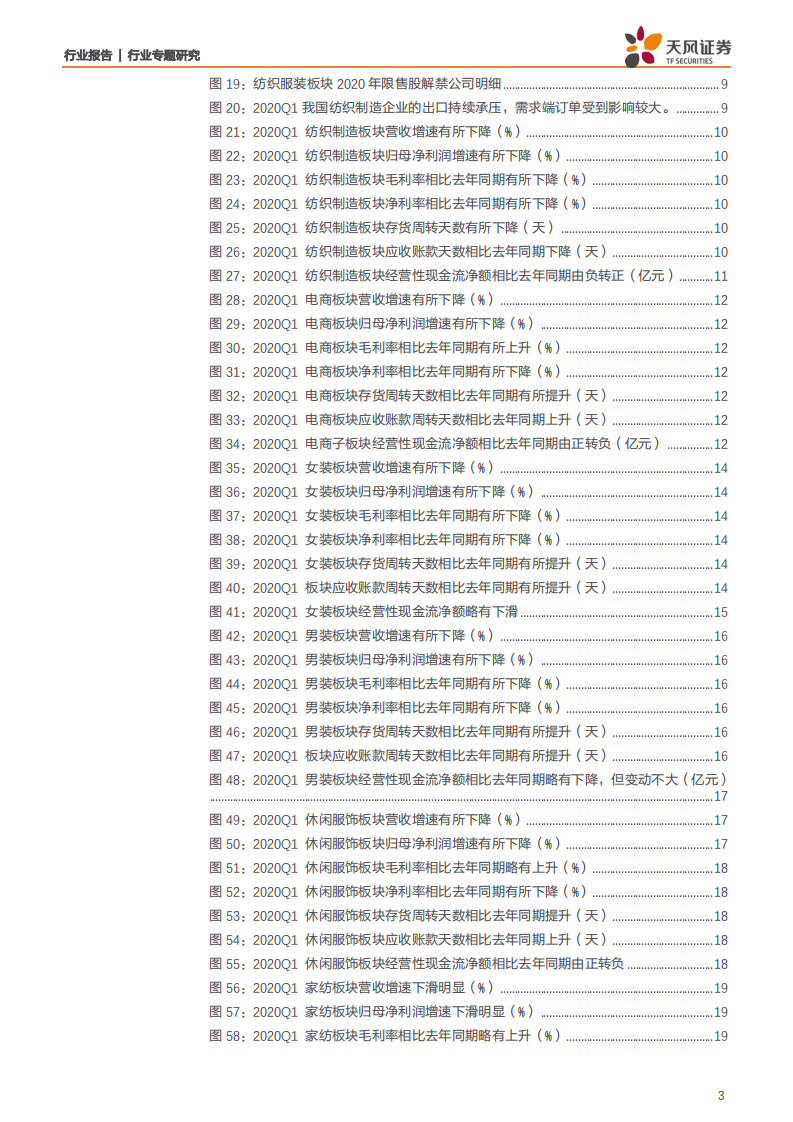 纺织服装行业：终端销售持续恢复，制造端伴随海外解封期待逐步好转-200513.pdf 第3页