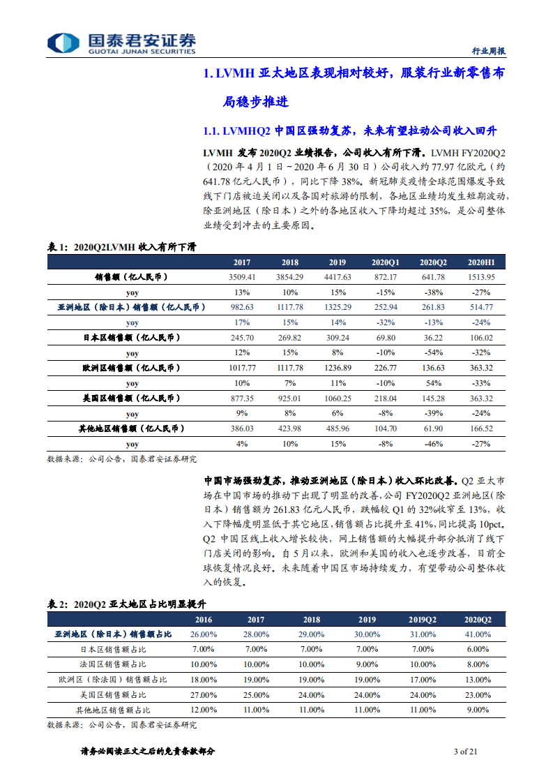 纺织服装行业：LVMH亚洲复苏，服装新零售蓬勃发展-20200802.pdf 第3页