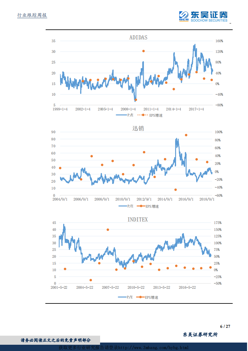 纺织服装行业：MSCI将让中国大众服装龙头估值走向何方？-190304.pdf 第6页