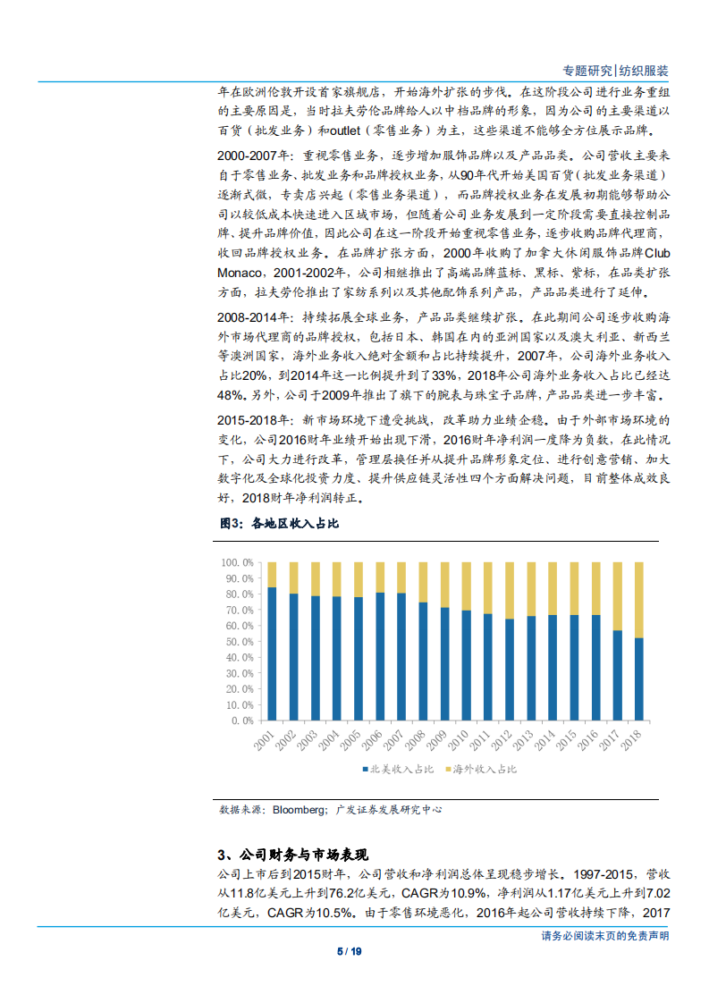 纺织服装行业：Ralph Lauren，小众专业服饰到国际知名品牌的成长路径-180911.pdf 第5页