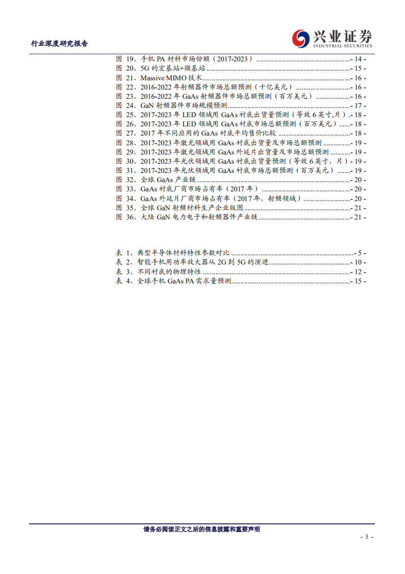 金属非金属新材料行业：GaAs、GaN，5G 时代，执掌主场-191105.pdf 第3页