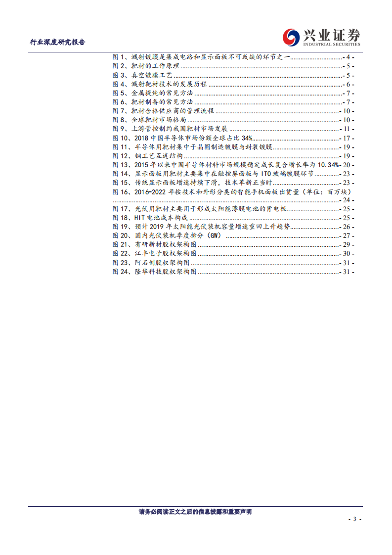 金属非金属新材料行业5G新材料系列报告之五：政策与需求双助力，加速靶材国产替代进程-200122.pdf 第3页
