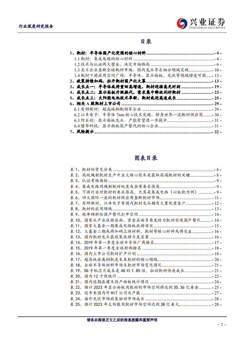 金属非金属新材料行业5G新材料系列报告之五：政策与需求双助力，加速靶材国产替代进程-200122.pdf 第2页