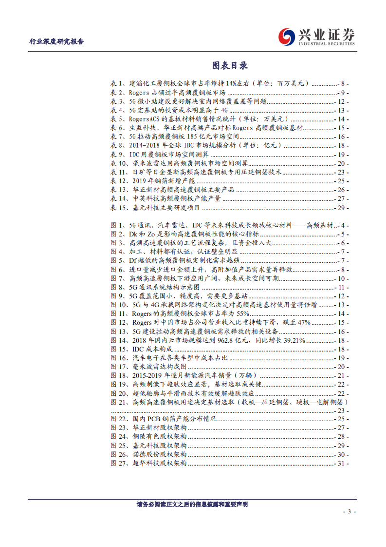 金属非金属新材料行业深度研究报告：5G新材料系列报告之三，5G驱动高频高速覆铜板高增长，铜箔坐享发展红利-191229.pdf 第3页