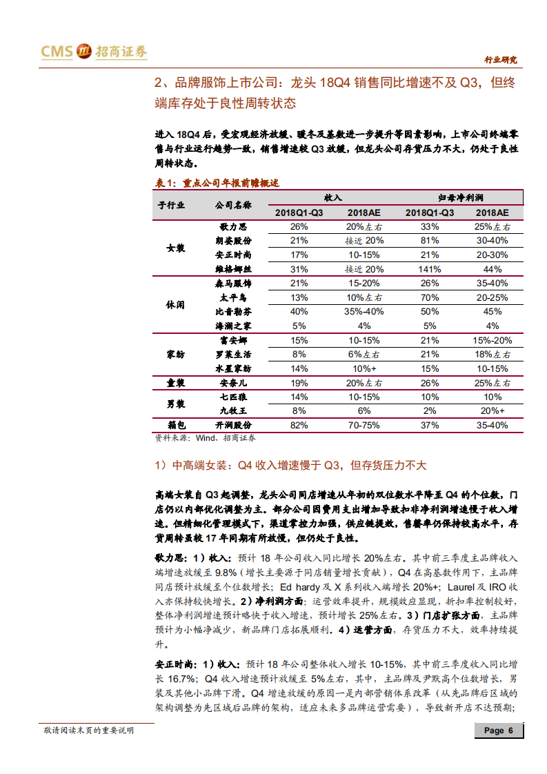 纺织服装行业2018年报前瞻：需求不振致品牌承压，本币贬值加强制造端利润弹性.pdf 第6页