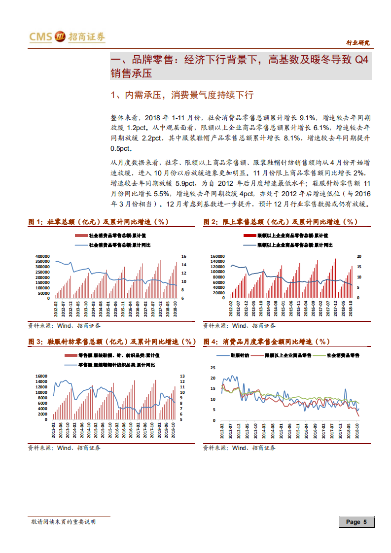 纺织服装行业2018年报前瞻：需求不振致品牌承压，本币贬值加强制造端利润弹性.pdf 第5页