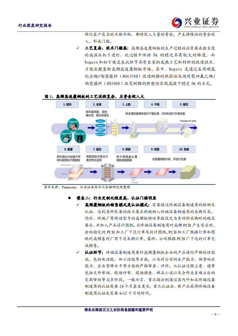 金属非金属新材料行业深度研究报告：5G新材料系列报告之三，5G驱动高频高速覆铜板高增长，铜箔坐享发展红利-191229.pdf 第6页