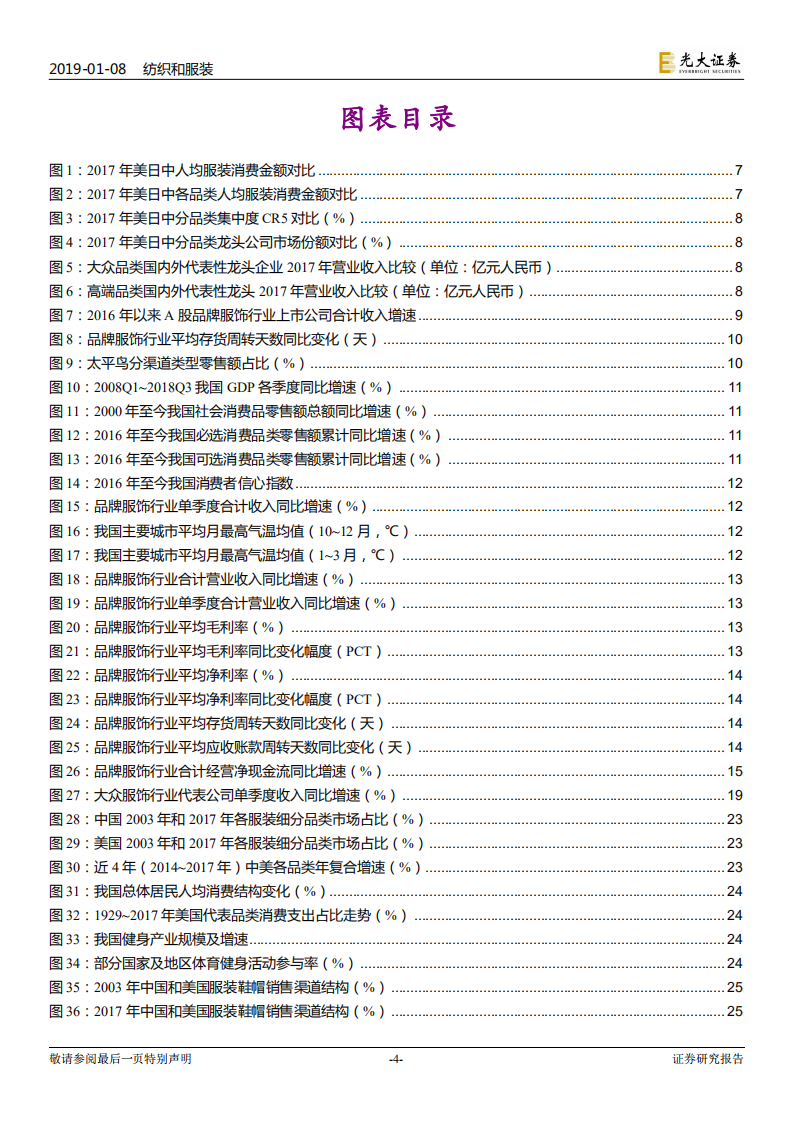纺织服装行业2019年度投资策略：远近高低各不同，以美为鉴探究经济起落中服装行业内部变化.pdf 第4页