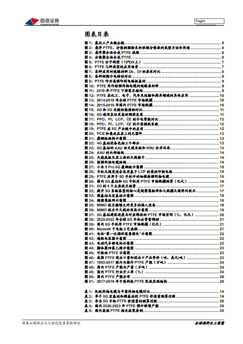 新材料行业专题系列报告（六）：PTFE，向5G和新能源等高端应用领域突围-2020201209.pdf 第4页