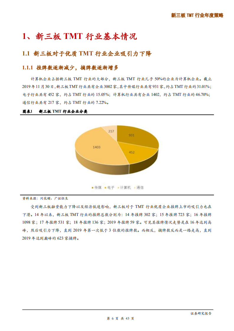 新三板TMT行业年度策略：精选层来临，掘金5G产业链业绩变现投资机会-191217.pdf 第6页