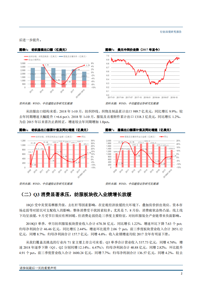 纺织服装行业2019年投资策略报告：消费环境切换，强调高性价比和高景气度细分赛道-181210.pdf 第6页