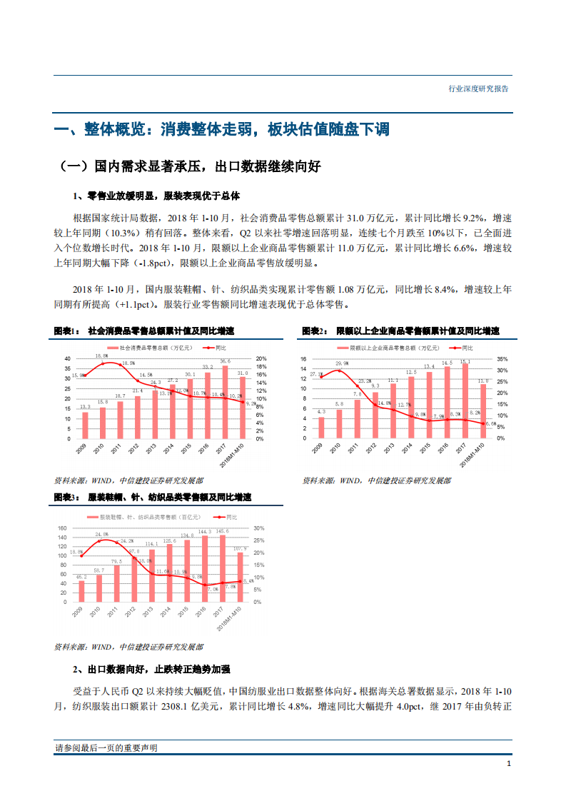 纺织服装行业2019年投资策略报告：消费环境切换，强调高性价比和高景气度细分赛道-181210.pdf 第5页