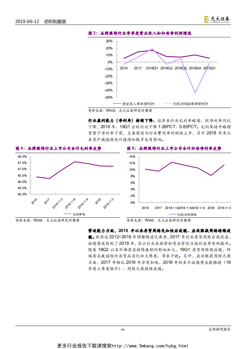 纺织服装行业2019年下半年投资策略：十年复盘，行业红利减弱，龙头溢价凸显-190612.pdf 第6页