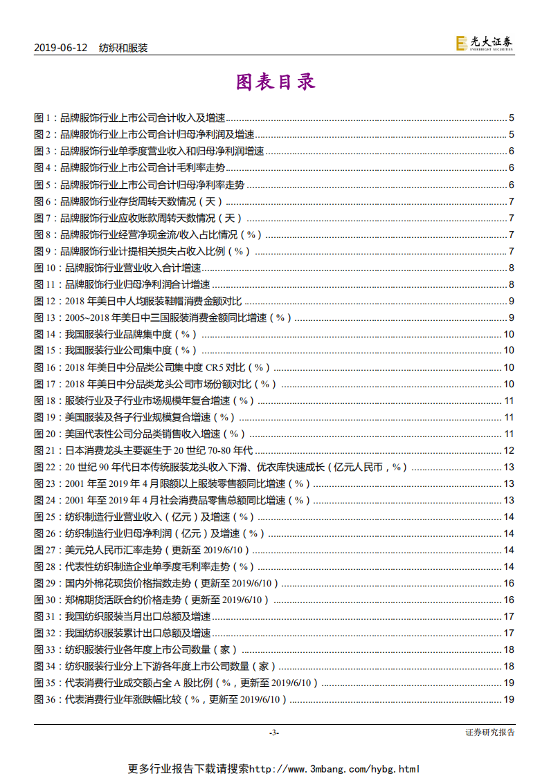 纺织服装行业2019年下半年投资策略：十年复盘，行业红利减弱，龙头溢价凸显-190612.pdf 第3页