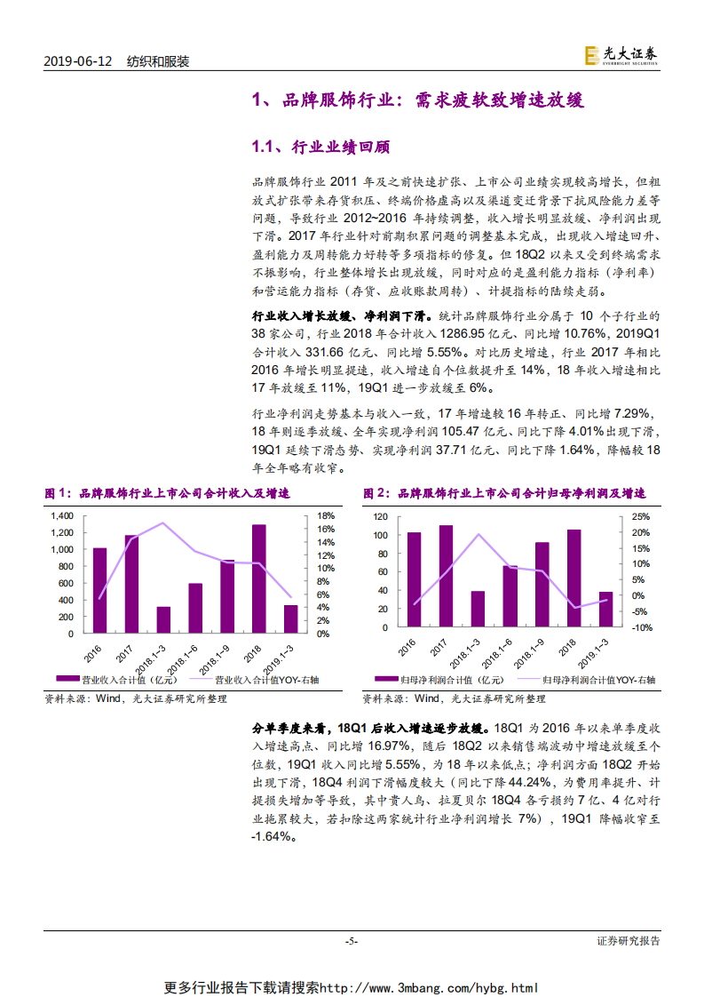 纺织服装行业2019年下半年投资策略：十年复盘，行业红利减弱，龙头溢价凸显-190612.pdf 第5页