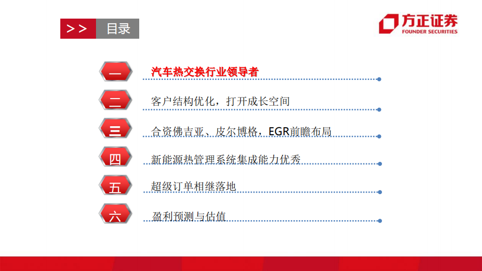 180625 银轮股份--方正汽车热交换系列报告三:汽车热交换行业领导者-180625.pdf | 先导研报
