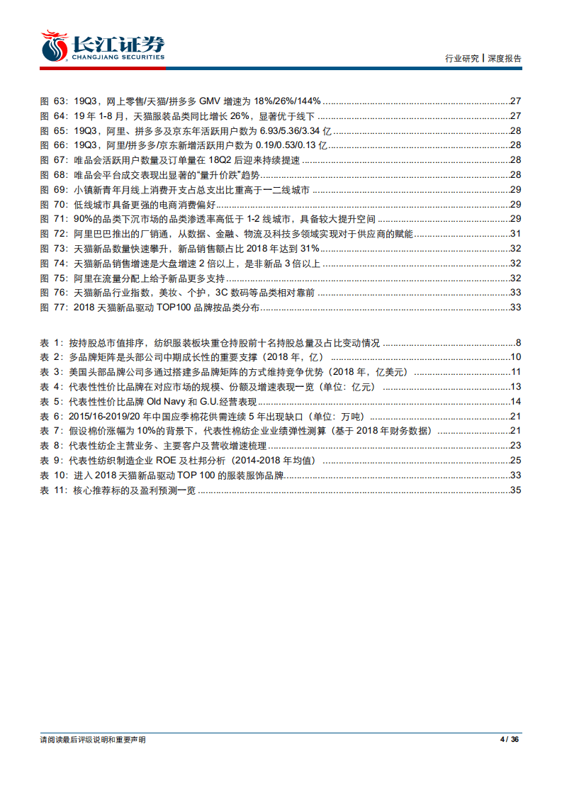 纺织服装行业2020年度策略：藏器待时-191229.pdf 第4页