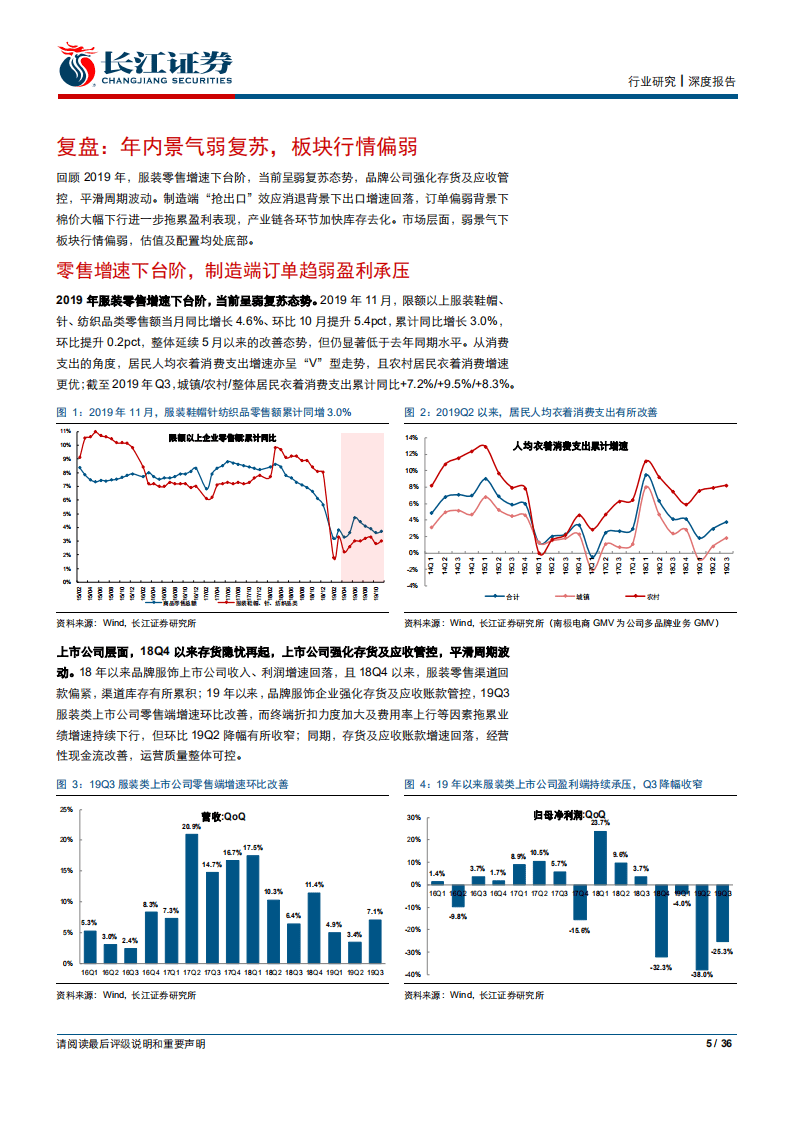纺织服装行业2020年度策略：藏器待时-191229.pdf 第5页