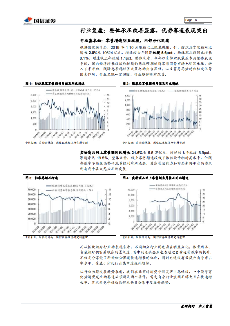 纺织服装行业2020年度投资策略：深挖结构性增量机会，关注龙头经营韧性-191209.pdf 第6页