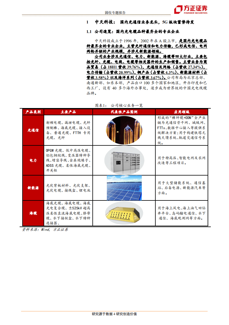 中天科技可转债申购价值分析：估值较低的光通信龙头，期待5G行业红利.pdf 第4页