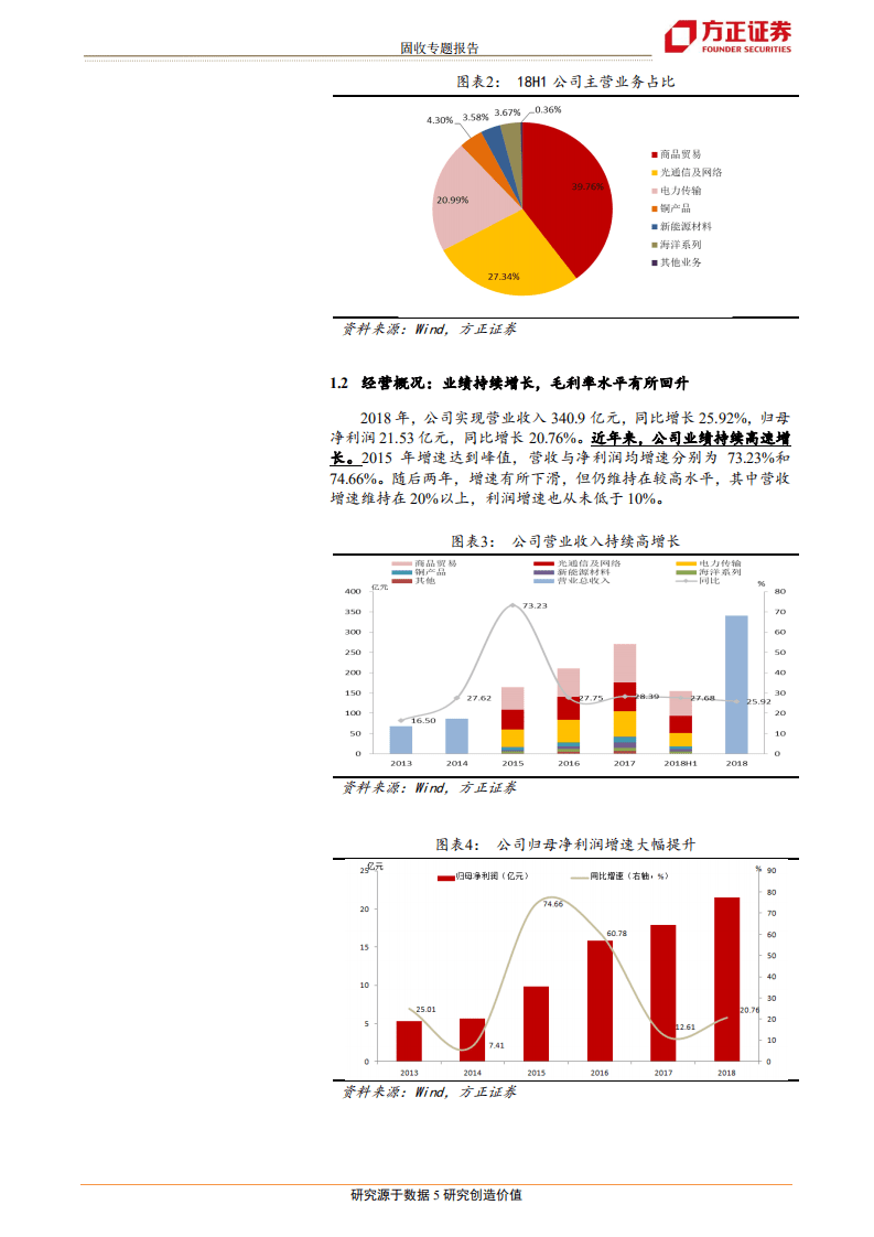 中天科技可转债申购价值分析：估值较低的光通信龙头，期待5G行业红利.pdf 第5页