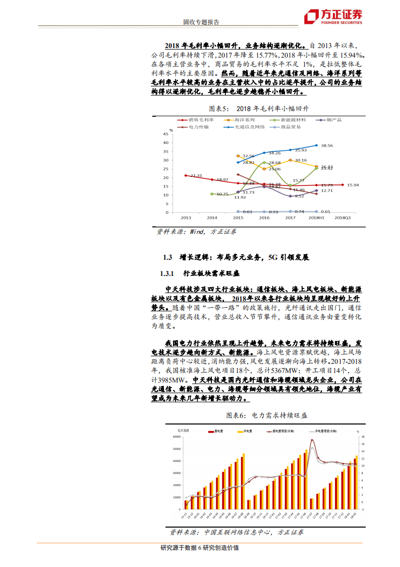 中天科技可转债申购价值分析：估值较低的光通信龙头，期待5G行业红利.pdf 第6页