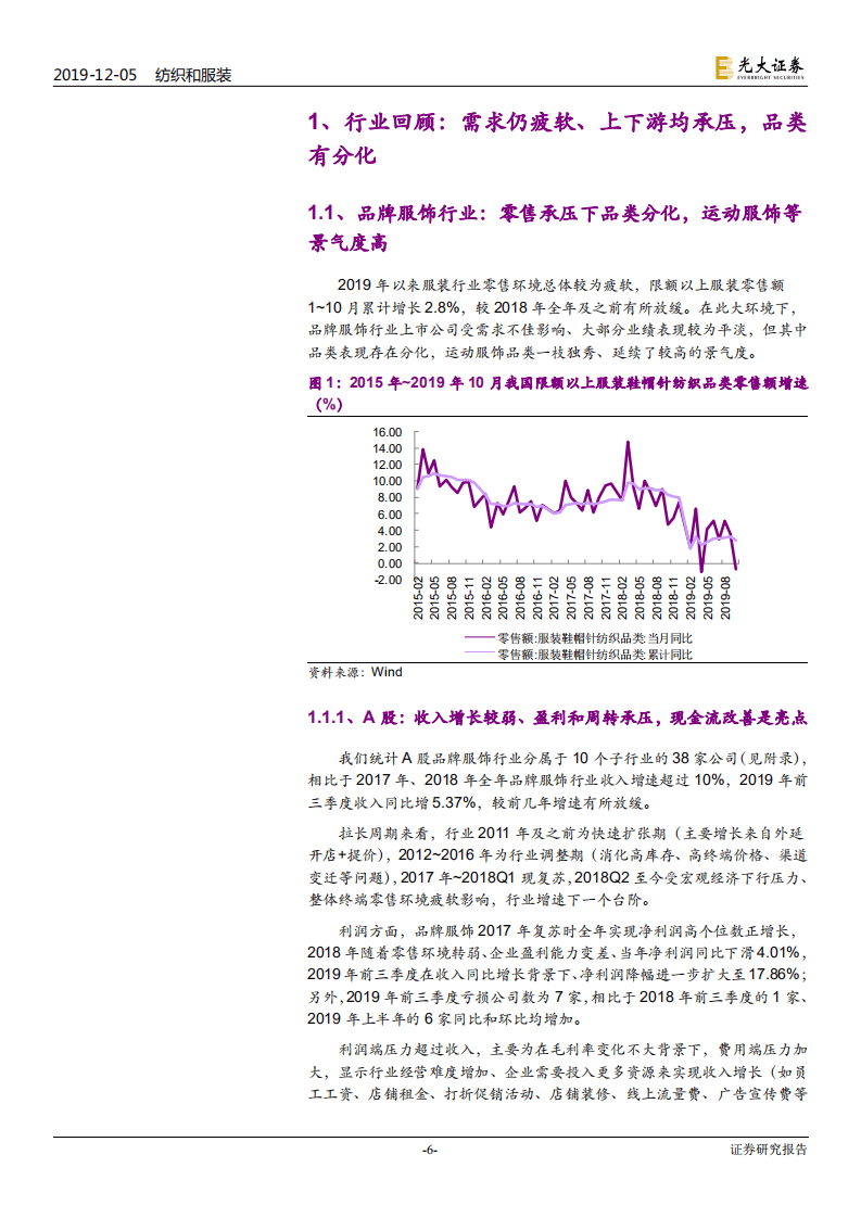 纺织服装行业2020年投资策略：弱市中存结构性机会，关注高景气品类和全链路提效-191205.pdf 第6页
