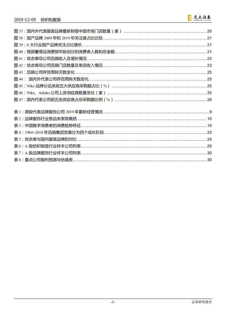 纺织服装行业2020年投资策略：弱市中存结构性机会，关注高景气品类和全链路提效-191205.pdf 第5页