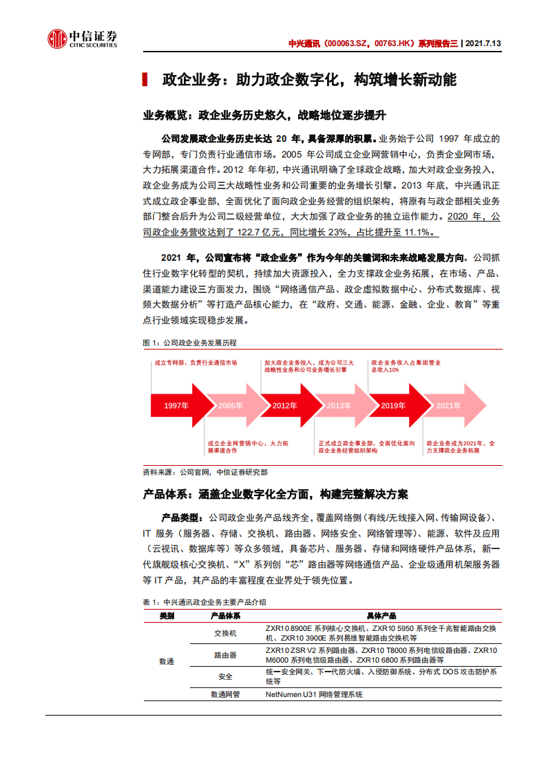 中兴通讯-系列报告三：5G龙头发力政企蓝海，做中国数字经济筑路者-210713.pdf 第5页