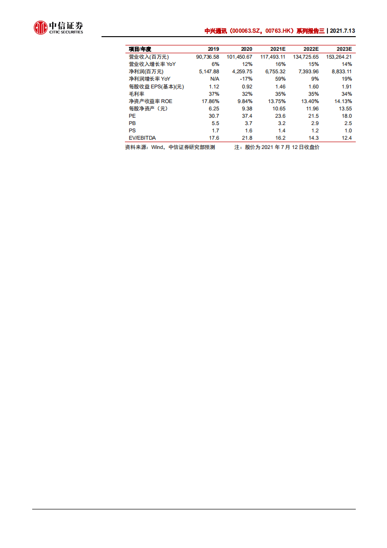 中兴通讯-系列报告三：5G龙头发力政企蓝海，做中国数字经济筑路者-210713.pdf 第2页