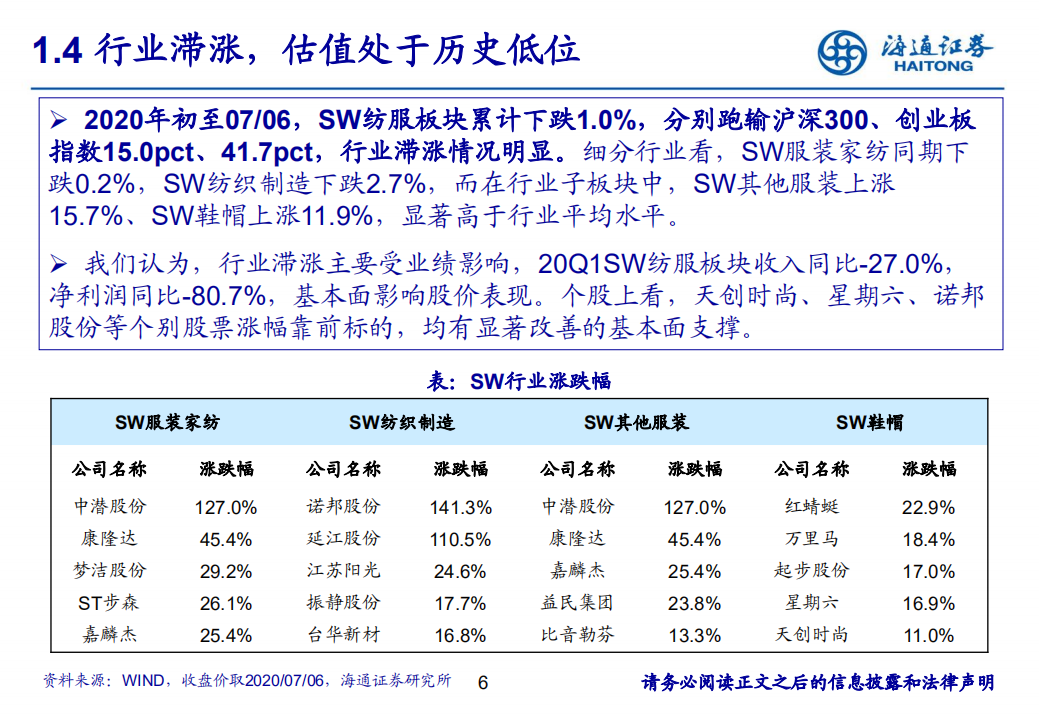纺织服装行业2020年中期策略：趁新风向势起，成就变革契机-20200710.pdf 第6页