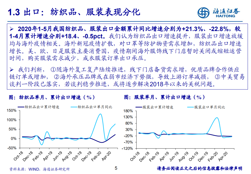 纺织服装行业2020年中期策略：趁新风向势起，成就变革契机-20200710.pdf 第5页