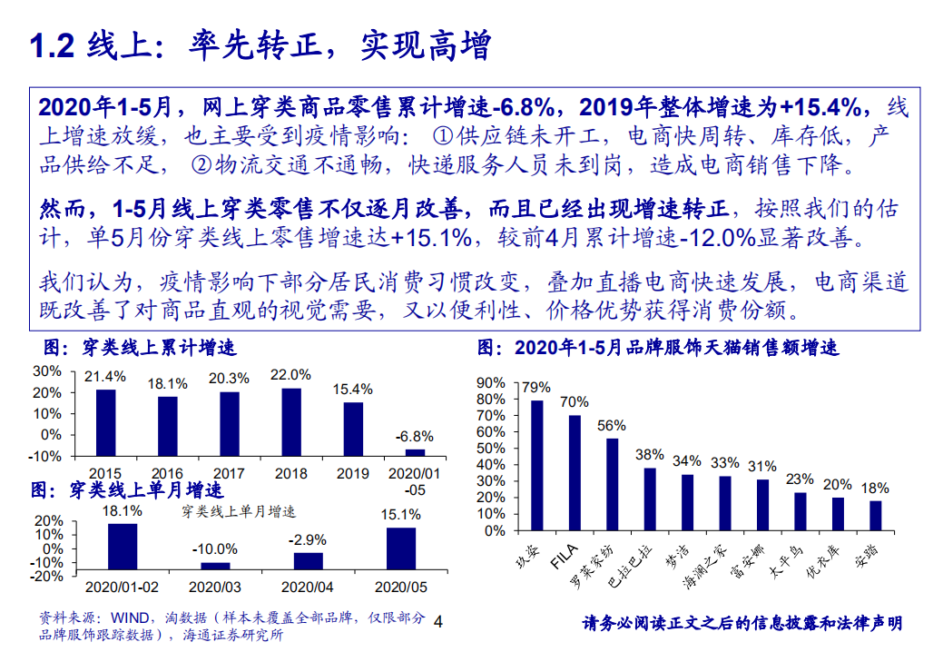 纺织服装行业2020年中期策略：趁新风向势起，成就变革契机-20200710.pdf 第4页