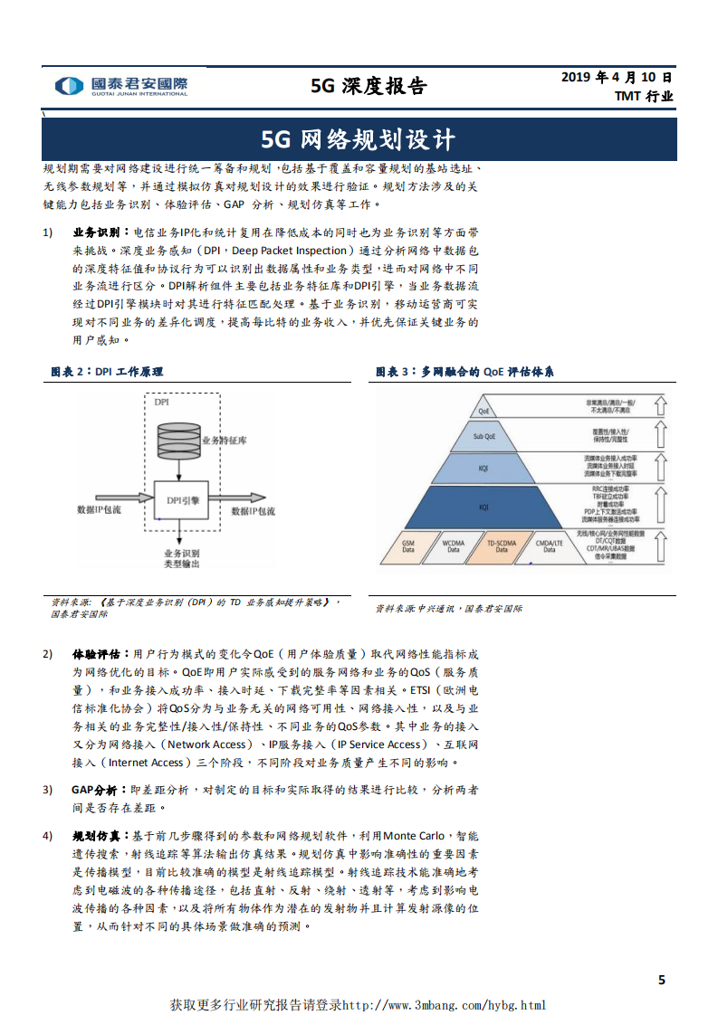 TMT行业5G深度报告（二）：产业链全面解析-190410.pdf 第5页
