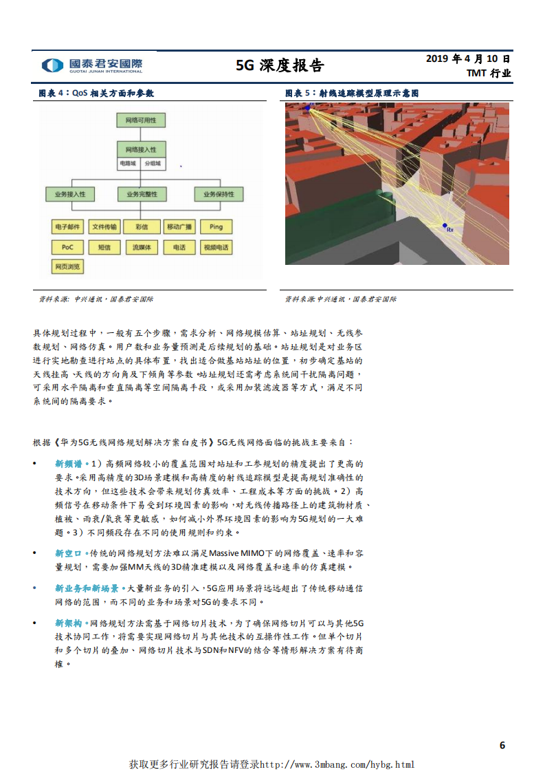 TMT行业5G深度报告（二）：产业链全面解析-190410.pdf 第6页