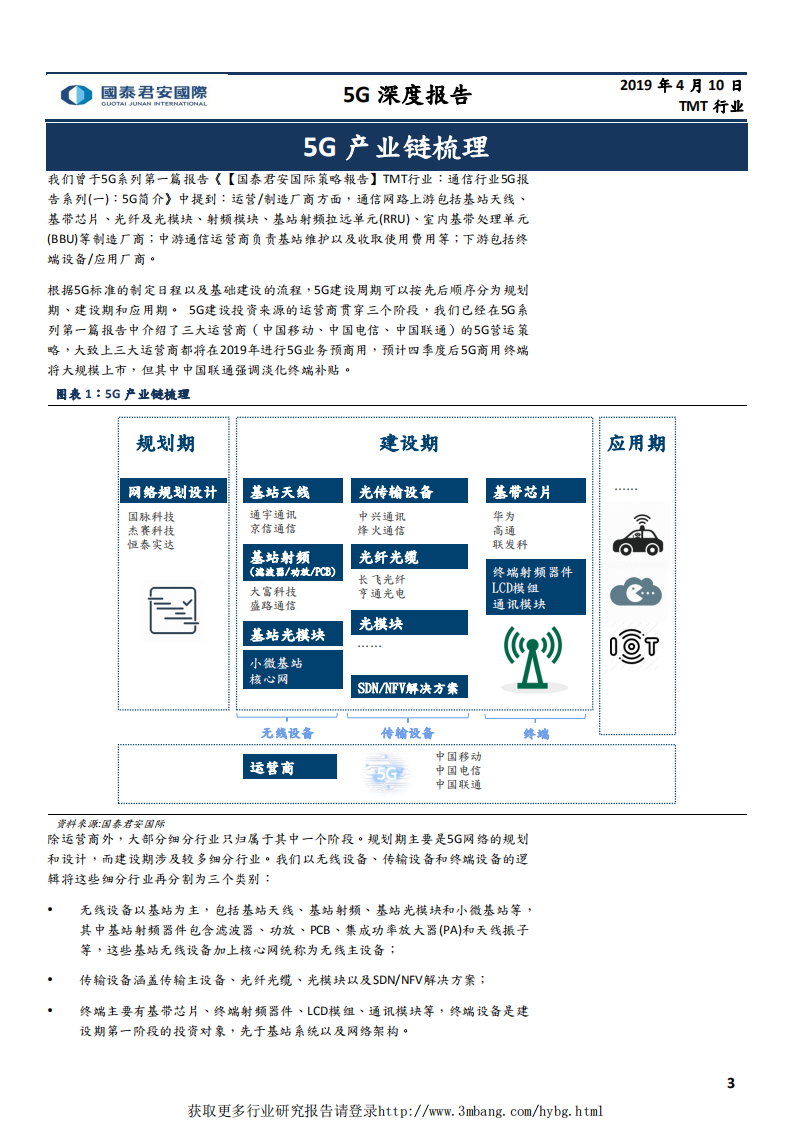 TMT行业5G深度报告（二）：产业链全面解析-190410.pdf 第3页
