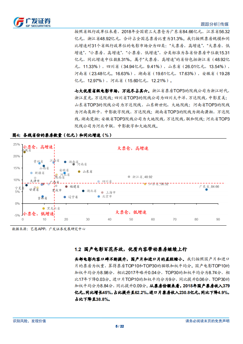 18年院线行业复盘：微暗下的光芒：票房和银幕增速同步回落，国产片和人均票价提升为亮点.pdf 第5页